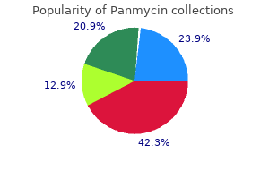 cheap 250 mg panmycin with mastercard