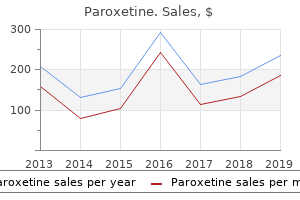 generic 20 mg paroxetine mastercard