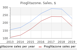 order pioglitazone 45mg on-line