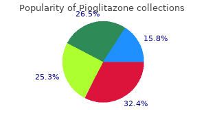 cheap generic pioglitazone uk