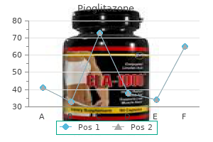 purchase pioglitazone 30 mg with amex