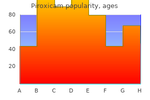 safe piroxicam 20mg