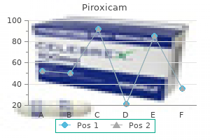 generic 20 mg piroxicam