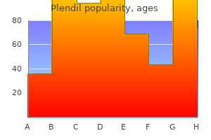 cheap 10 mg plendil free shipping