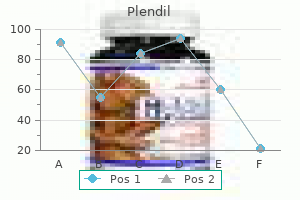 plendil 2.5 mg free shipping