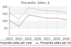 discount 30mg procardia fast delivery