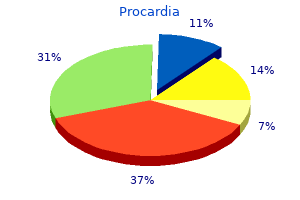 purchase procardia 30mg otc