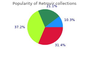 cheap 300mg retrovir