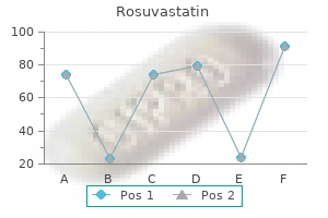 buy discount rosuvastatin 10 mg online