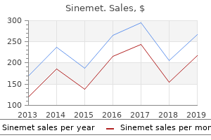 purchase sinemet without a prescription