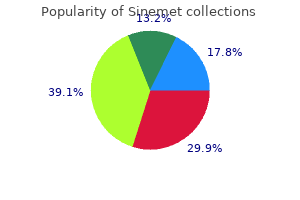 order generic sinemet on-line