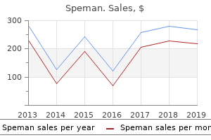 buy speman in india