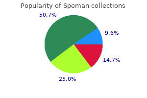 buy discount speman 60 pills line