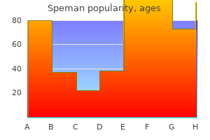 order 60 pills speman fast delivery