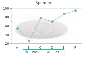 cheap 60pills speman with visa