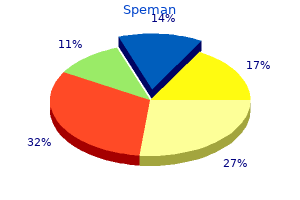 buy speman 60pills lowest price