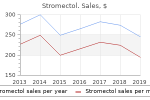 purchase stromectol from india