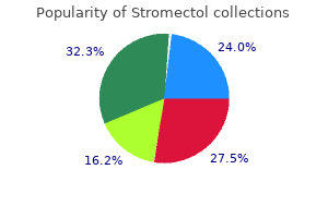 stromectol 3 mg on line