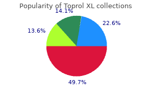 order 100 mg toprol xl amex