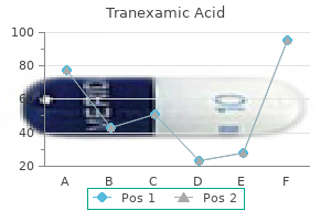 generic tranexamic 500 mg with amex