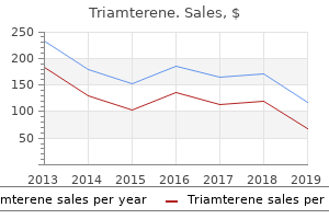 generic triamterene 75 mg with mastercard