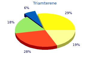 trusted 75 mg triamterene