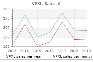 buy genuine vpxl on-line