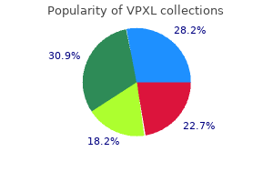 cheap vpxl 12pc visa