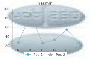 safe yasmin 3.03mg