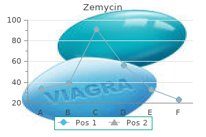 order 100 mg zemycin amex