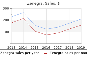 discount 100mg zenegra fast delivery