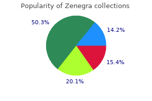 discount 100mg zenegra overnight delivery