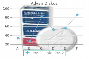 buy advair diskus 500 mcg line