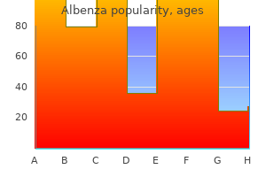 albenza 400 mg free shipping