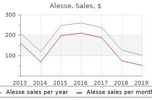 order 0.18mg alesse amex