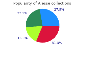 generic alesse 0.18mg on-line