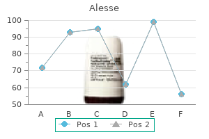 purchase alesse 0.18 mg with visa