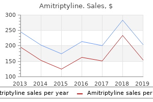 discount amitriptyline 50 mg otc