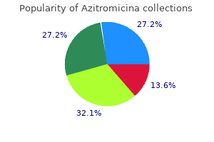 discount azitromicina 250mg free shipping