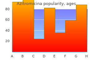 buy azitromicina 100mg mastercard