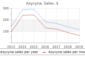 order azycyna on line