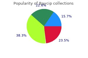 baycip 500 mg on line