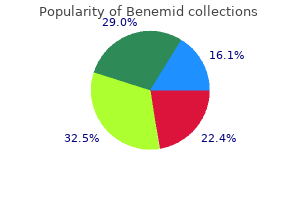 buy cheapest benemid and benemid