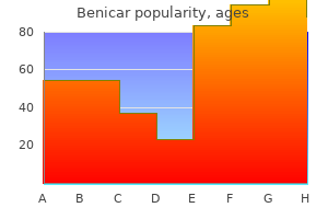 purchase benicar 40mg overnight delivery