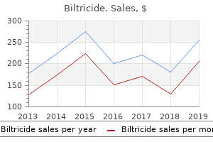 buy 600mg biltricide overnight delivery