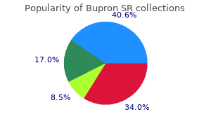 buy bupron sr 150mg otc