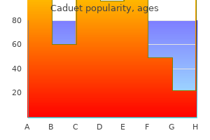 buy caduet 5 mg with amex