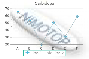 buy discount carbidopa 110 mg on-line