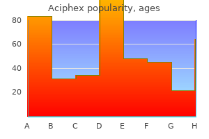 buy generic aciphex 20mg on line