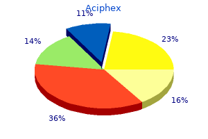 buy aciphex 10 mg with visa